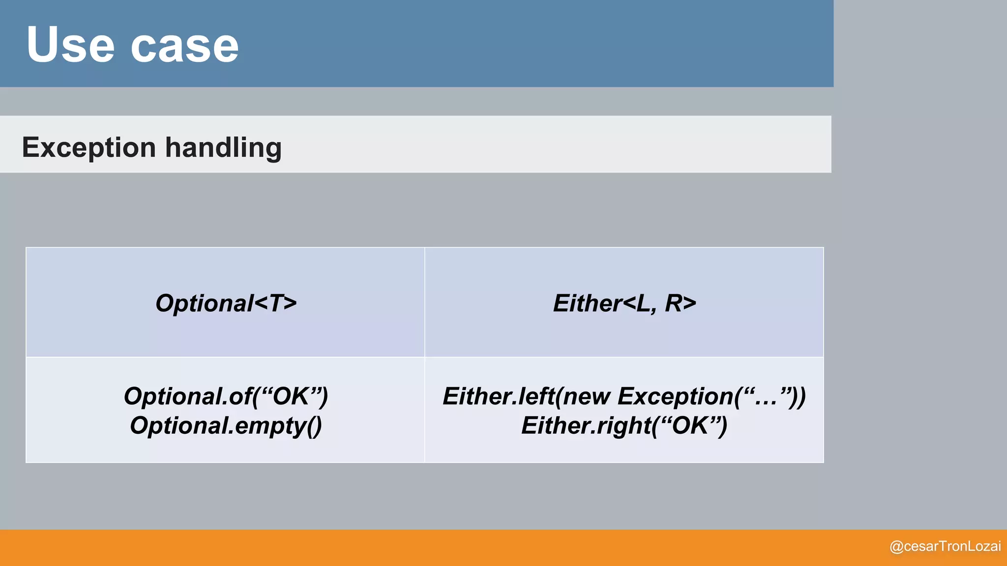 @cesarTronLozai
Optional<T> Either<L, R>
Optional.of(“OK”)
Optional.empty()
Either.left(new Exception(“…”))
Either.right(“OK”)
Exception handling
Use case
 