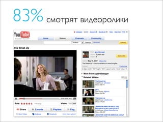 Чо за фигня — социальные медиа