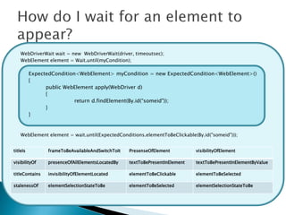 WebDriverWait wait = new WebDriverWait(driver, timeoutsec);
    WebElement element = Wait.until(myCondition);

          ExpectedCondition<WebElement> myCondition = new ExpectedCondition<WebElement>()
          {
                public WebElement apply(WebDriver d)
                {
                           return d.findElement(By.id(“someid"));
                }
          }


    WebElement element = wait.until(ExpectedConditions.elementToBeClickable(By.id("someid")));


titleIs         frameToBeAvailableAndSwitchToIt   PresenseOfElement          visibilityOfElement

visibilityOf    presenceOfAllElementsLocatedBy    textToBePresentInElement   textToBePresentInElementByValue

titleContains   invisibilityOfElementLocated      elementToBeClickable       elementToBeSelected

stalenessOf     elementSelectionStateToBe         elementToBeSelected        elementSelectionStateToBe
 