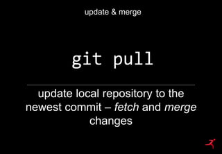95
git pull
update & merge
update local repository to the
newest commit – fetch and merge
changes
 