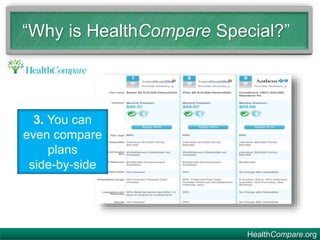 3. You can
even compare
plans
side-by-side
“Why is HealthCompare Special?”
HealthCompare.org
 