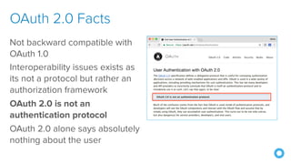 What the Heck is OAuth and OIDC - Denver Developer Identity Workshop ...