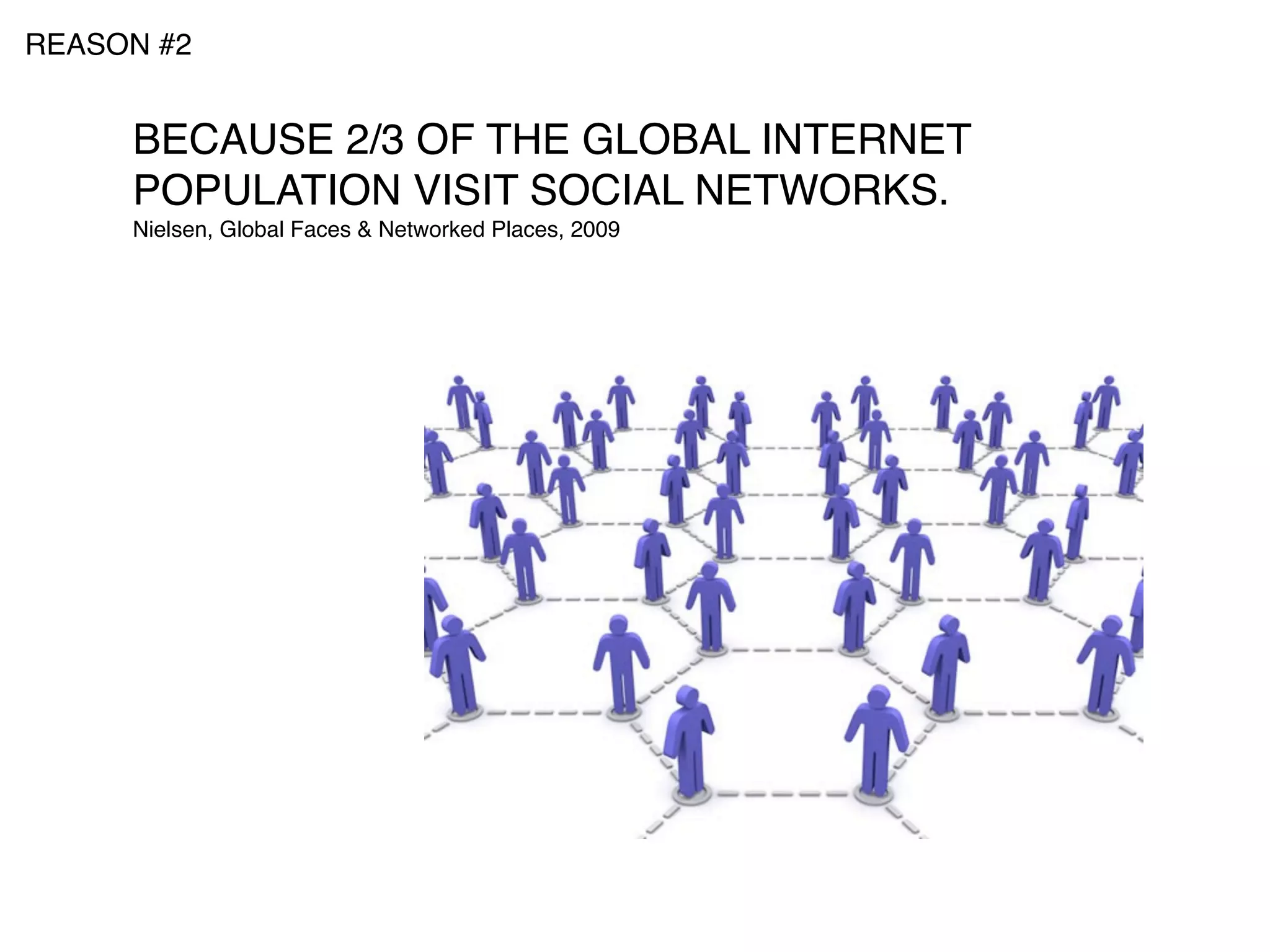 REASON #2


     BECAUSE 2/3 OF THE GLOBAL INTERNET
     POPULATION VISIT SOCIAL NETWORKS.
     Nielsen, Global Faces & Networked Places, 2009
 