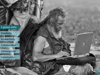 5	global	shifts
Creativity
Connectivity
Collaboration
Convergence
Community
 