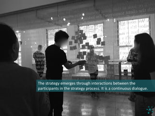 The	strategy	emerges	through	interactions	between	the	
participants	in	the	strategy	process.	It	is	a	continuous	dialogue.
 
