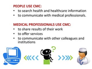 PEOPLE USE CMC:
• to search health and healthcare information
• to communicate with medical professionals.

MEDICAL PROFESSIONALS USE CMC:
• to share results of their work
• to offer services
• to communicate with other colleagues and
  institutions
 