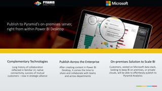 Microsoft & Pyramid Analytics: What the Microsoft and Pyramid Analytics ...