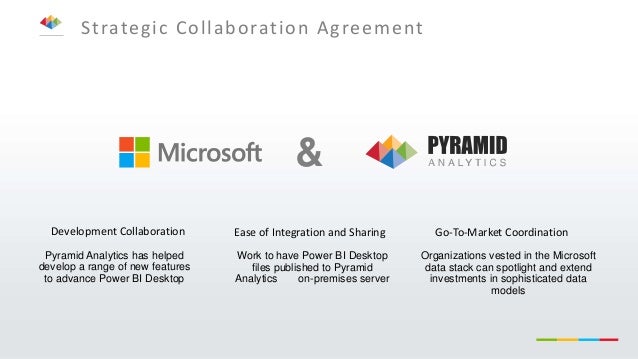 microsoft pyramid