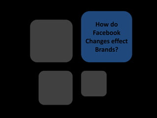 How do
  Facebook
Changes effect
   Brands?
 