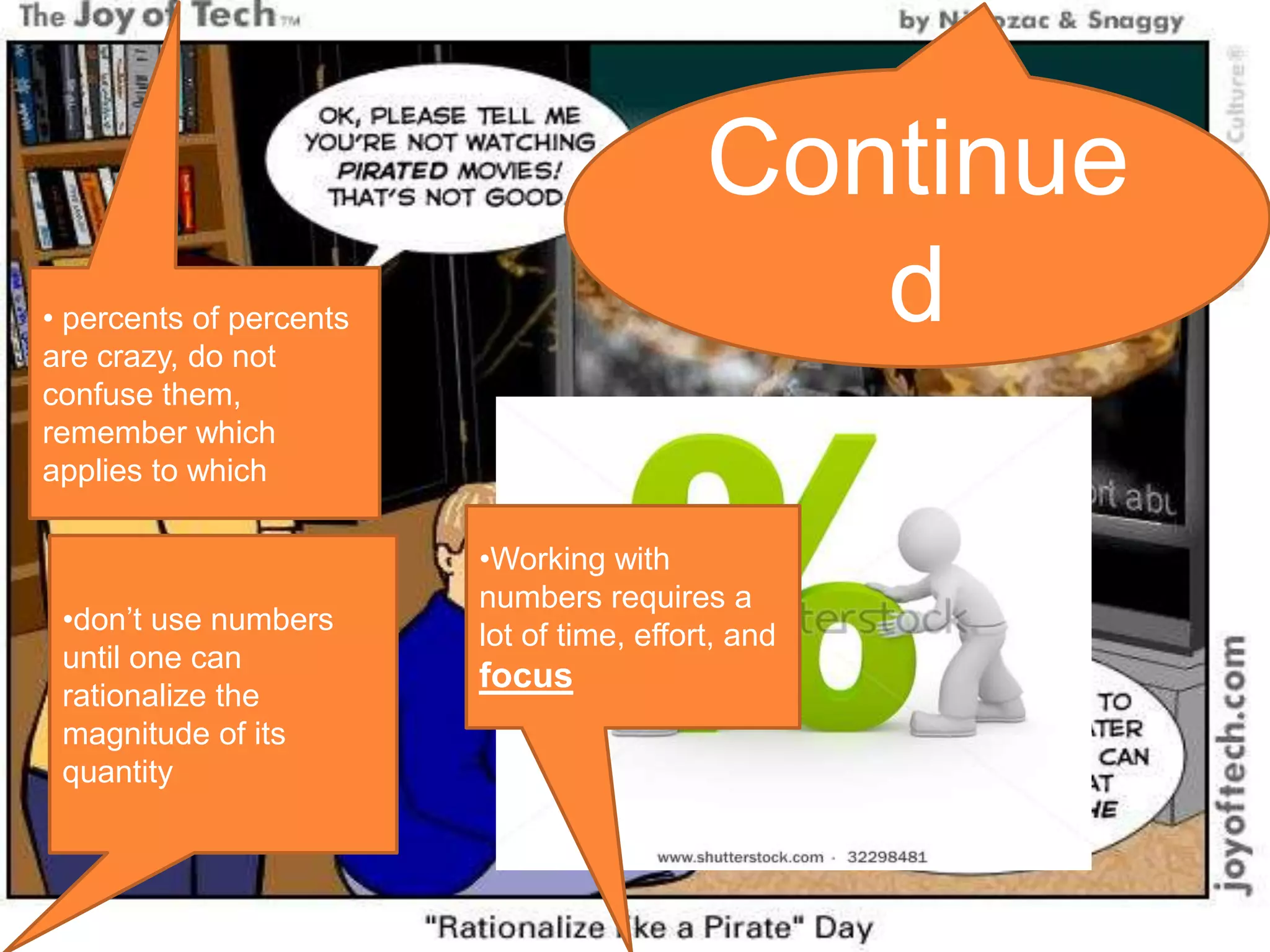  ask questions even if they seem simple or put bluntly, stupid