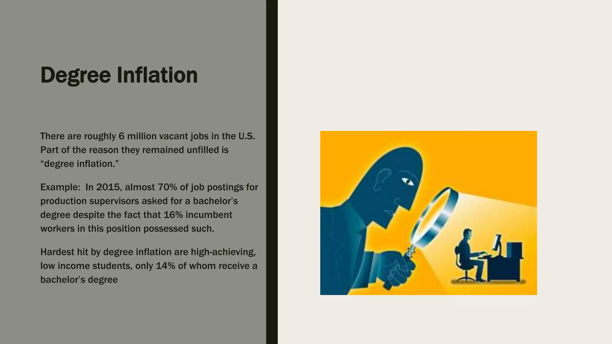 Degree Inflation
There are roughly 6 million vacant jobs in the U.S.
Part of the reason they remained unfilled is
“degree inflation.”
Example: In 2015, almost 70% of job postings for
production supervisors asked for a bachelor’s
degree despite the fact that 16% incumbent
workers in this position possessed such.
Hardest hit by degree inflation are high-achieving,
low income students, only 14% of whom receive a
bachelor’s degree
 