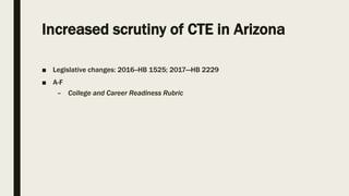 Increased scrutiny of CTE in Arizona
■ Legislative changes: 2016--HB 1525; 2017—HB 2229
■ A-F
– College and Career Readiness Rubric
 