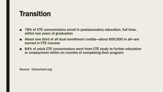 Transition
■ 78% of CTE concentrators enroll in postsecondary education, full time,
within two years of graduation
■ About one third of all dual enrollment credits—about 600,000 in all—are
earned in CTE courses
■ 84% of adult CTE concentrators went from CTE study to further education
or employment within six months of completing their program
Source: Careertech.org
 