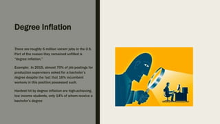 Degree Inflation
There are roughly 6 million vacant jobs in the U.S.
Part of the reason they remained unfilled is
“degree inflation.”
Example: In 2015, almost 70% of job postings for
production supervisors asked for a bachelor’s
degree despite the fact that 16% incumbent
workers in this position possessed such.
Hardest hit by degree inflation are high-achieving,
low income students, only 14% of whom receive a
bachelor’s degree
 