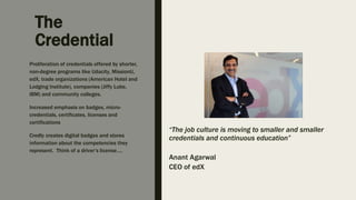 The
Credential
“The job culture is moving to smaller and smaller
credentials and continuous education”
Anant Agarwal
CEO of edX
Proliferation of credentials offered by shorter,
non-degree programs like Udacity, MissionU,
edX, trade organizations (American Hotel and
Lodging Institute), companies (Jiffy Lube,
IBM) and community colleges.
Increased emphasis on badges, micro-
credentials, certificates, licenses and
certifications
Credly creates digital badges and stores
information about the competencies they
represent. Think of a driver’s license….
 