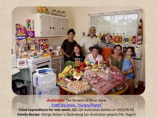 Australia: The Browns of River View From the Book, "Hungry Planet" Food expenditure for one week: 481.14 Australian dollars or US$376.45Family Recipe: Marge Brown's Quandong (an Australian peach) Pie, Yogurt