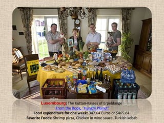 Luxembourg: The Kuttan-Kasses of Erpeldange  From the Book, "Hungry Planet" Food expenditure for one week: 347.64 Euros or $465.84 Favorite Foods: Shrimp pizza, Chicken in wine sauce, Turkish kebab