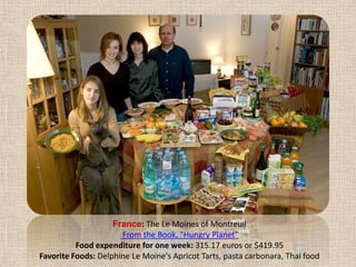 France: The Le Moines of Montreuil From the Book, "Hungry Planet" Food expenditure for one week: 315.17 euros or $419.95Favorite Foods: Delphine Le Moine's Apricot Tarts, pasta carbonara, Thai food
