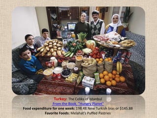 Turkey: The Celiks of Istanbul From the Book, "Hungry Planet" Food expenditure for one week: 198.48 New Turkish liras or $145.88Favorite Foods: Melahat's Puffed Pastries