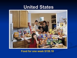 United States Food for one week $159.18 