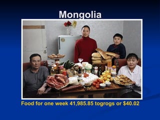Mongolia Food for one week 41,985.85 togrogs or $40.02   