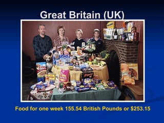 Great Britain (UK) Food for one week 155.54 British Pounds or $253.15 