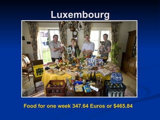 Luxembourg Food for one week 347.64 Euros or $465.84   
