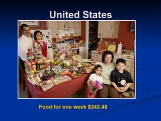 United States Food for one week $242.48   