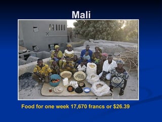 Mali Food for one week 17,670 francs or $26.39   