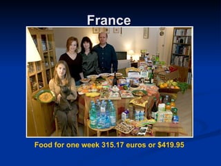 France  Food for one week 315.17 euros or $419.95  