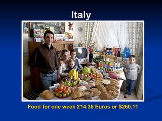 Italy Food for one week 214.36 Euros or $260.11 