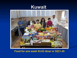 Kuwait Food for one week 63.63 dinar or $221.45   