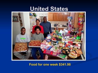 United States Food for one week $341.98 