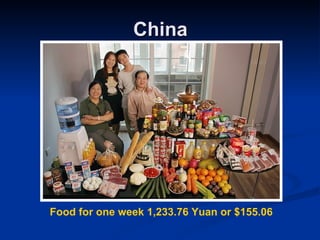 China Food for one week 1,233.76 Yuan or $155.06   