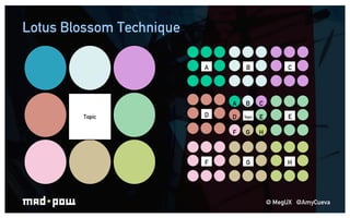 Game PlayBreak free from rigidity of traditional interview styles