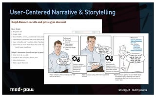 Capture emotional reactions