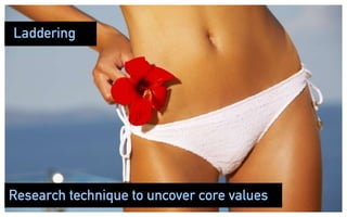 Research MethodsLaddering