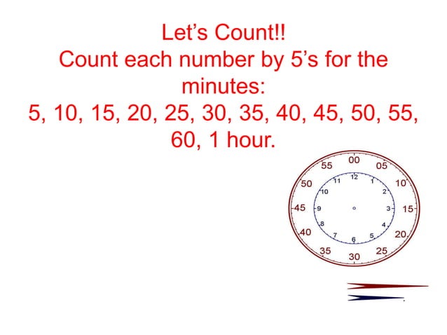 What time is it | PDF
