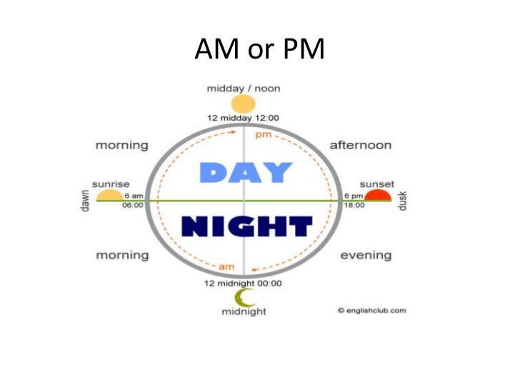 What Time Is It what-time-is-it