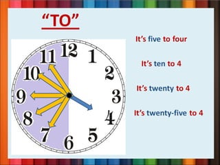 What time is it | PPT