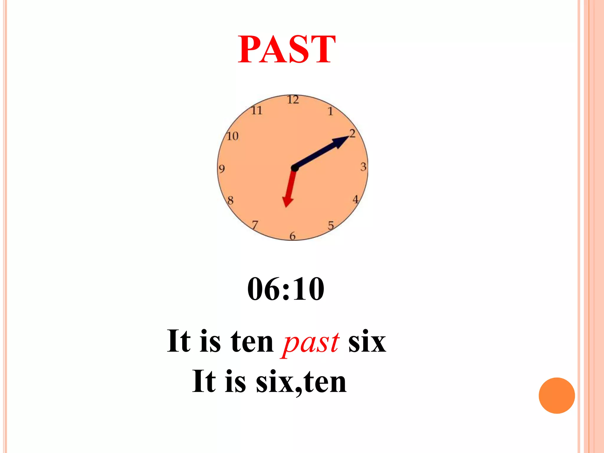 PAST
06:10
It is ten past six
It is six,ten
 