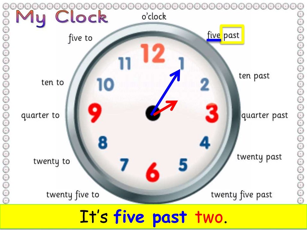 What time is it?