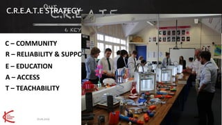 What to choose  strategies for kids clubs - 2018 krikunov
