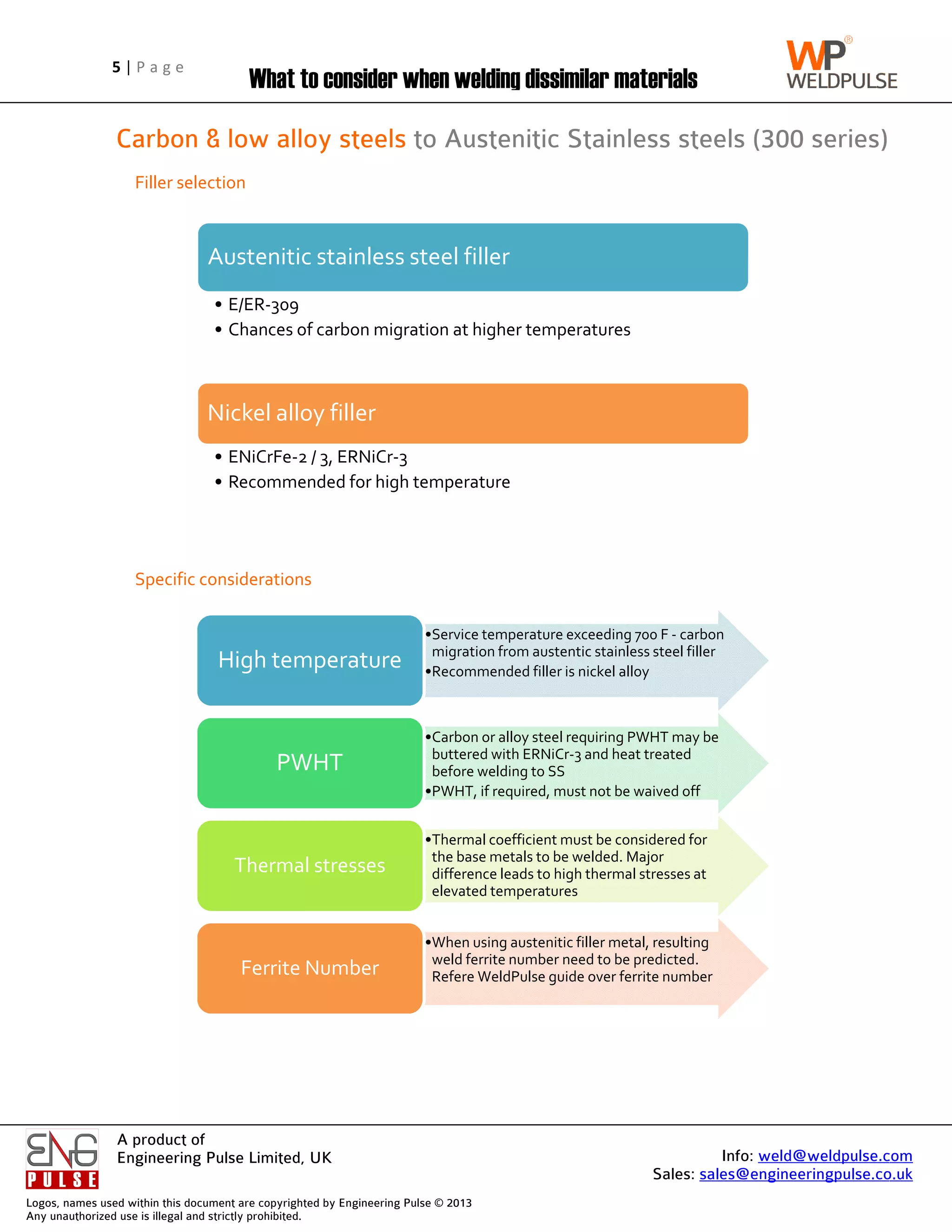 Logos, name
Any unautho
5 | P a g e
A product of
Engineering Pulse Limited, UK
es used within this
horized use is illega
Carbon & low alloy steels
Specific considerations
Filler selection
P a g e
A product of
Engineering Pulse Limited, UK
his document are co
gal and strictly proh
What to consider when welding dissimilar materials
Carbon & low alloy steels
Specific considerations
Filler selection
Austenitic stainless steel filler
• E/ER-
• Chances of carbon migration at higher temperatures
Nickel alloy filler
• ENiCrFe
• Recommended for high temperature
High temperature
Thermal stresses
Ferrite Number
Engineering Pulse Limited, UK
copyrighted by Eng
ohibited.
hat to consider when welding dissimilar materials
Carbon & low alloy steels
Specific considerations
Austenitic stainless steel filler
-309
Chances of carbon migration at higher temperatures
Nickel alloy filler
ENiCrFe-2 / 3, ERNiCr
Recommended for high temperature
High temperature
PWHT
Thermal stresses
Ferrite Number
ngineering Pulse ©
hat to consider when welding dissimilar materials
Carbon & low alloy steels to Austenitic
Austenitic stainless steel filler
Chances of carbon migration at higher temperatures
Nickel alloy filler
2 / 3, ERNiCr-3
Recommended for high temperature
•Service temperature exceeding 700 F
migration from austentic stainless steel filler
•Recommended filler is nickel alloy
High temperature
•Carbon or alloy steel requiring PWHT may be
buttered with ERNiCr
before welding to SS
•PWHT, if required, must not be waived off
•Thermal coefficient must be considered for
the base metals to be welded. Major
difference leads to high thermal stresses at
elevated temperatures
Thermal stresses
•When using austenitic filler metal, resulting
weld ferrite number need to be predicted.
Refere WeldPulse guide over ferrite numberFerrite Number
© 2013
hat to consider when welding dissimilar materials
Austenitic
Austenitic stainless steel filler
Chances of carbon migration at higher temperatures
Recommended for high temperature
Service temperature exceeding 700 F
migration from austentic stainless steel filler
Recommended filler is nickel alloy
Carbon or alloy steel requiring PWHT may be
buttered with ERNiCr
before welding to SS
PWHT, if required, must not be waived off
Thermal coefficient must be considered for
the base metals to be welded. Major
difference leads to high thermal stresses at
elevated temperatures
When using austenitic filler metal, resulting
weld ferrite number need to be predicted.
Refere WeldPulse guide over ferrite number
hat to consider when welding dissimilar materials
Austenitic Stainless steels
Chances of carbon migration at higher temperatures
Service temperature exceeding 700 F
migration from austentic stainless steel filler
Recommended filler is nickel alloy
Carbon or alloy steel requiring PWHT may be
buttered with ERNiCr-3 and heat treated
before welding to SS
PWHT, if required, must not be waived off
Thermal coefficient must be considered for
the base metals to be welded. Major
difference leads to high thermal stresses at
elevated temperatures
When using austenitic filler metal, resulting
weld ferrite number need to be predicted.
Refere WeldPulse guide over ferrite number
Sales: sales@engineeringpulse.co.uk
hat to consider when welding dissimilar materials
Stainless steels
Chances of carbon migration at higher temperatures
Service temperature exceeding 700 F - carbon
migration from austentic stainless steel filler
Recommended filler is nickel alloy
Carbon or alloy steel requiring PWHT may be
3 and heat treated
PWHT, if required, must not be waived off
Thermal coefficient must be considered for
the base metals to be welded. Major
difference leads to high thermal stresses at
When using austenitic filler metal, resulting
weld ferrite number need to be predicted.
Refere WeldPulse guide over ferrite number
Info: weld@weldpulse.com
sales@engineeringpulse.co.uk
Stainless steels (300 series)
carbon
migration from austentic stainless steel filler
Carbon or alloy steel requiring PWHT may be
When using austenitic filler metal, resulting
Refere WeldPulse guide over ferrite number
weld@weldpulse.com
sales@engineeringpulse.co.uk
(300 series)
weld@weldpulse.com
sales@engineeringpulse.co.uk
 