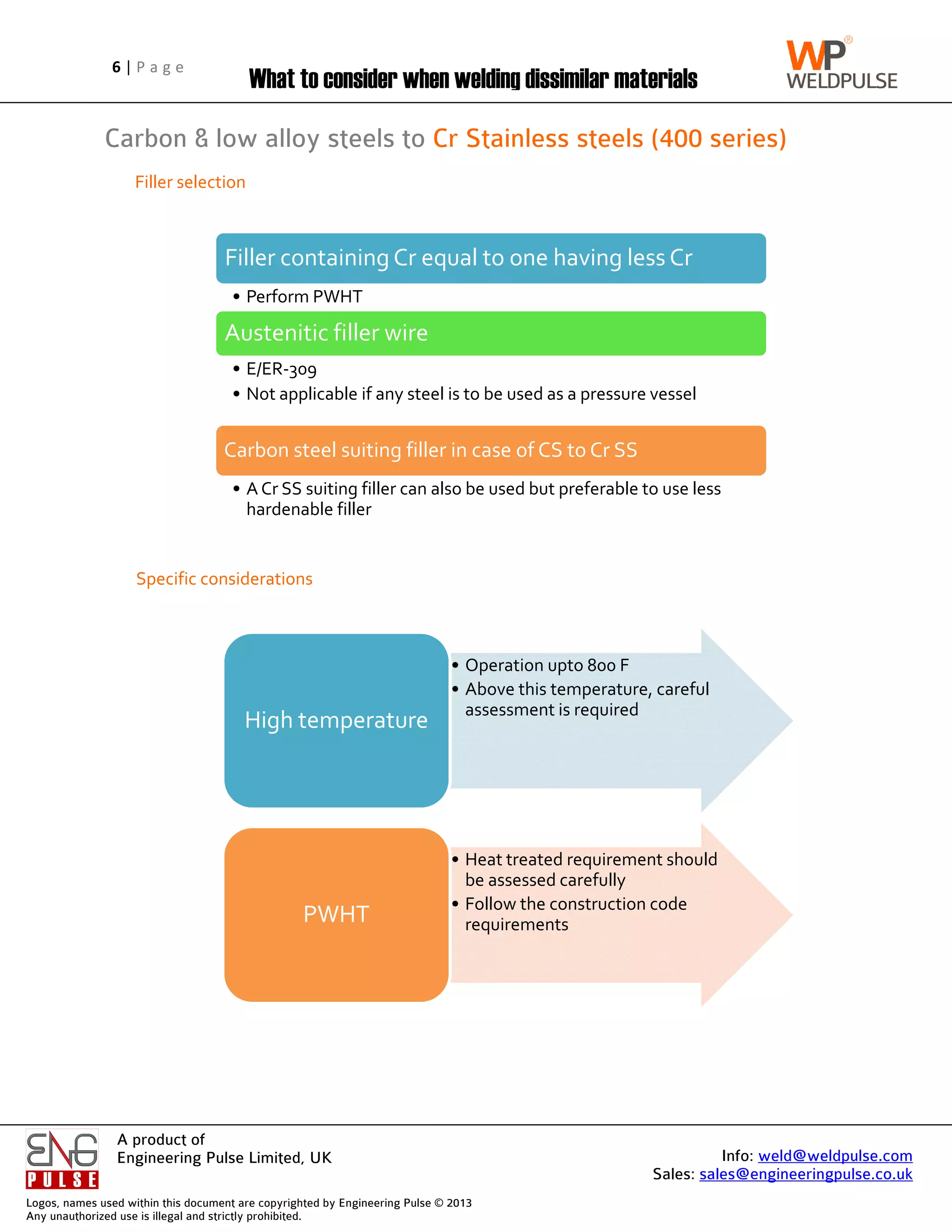 Logos, name
Any unautho
6 | P a g e
A product of
Engineering Pulse Limited, UK
es used within this
horized use is illega
Carbon & low alloy steels to
Filler selection
Specific considerations
P a g e
A product of
Engineering Pulse Limited, UK
his document are co
gal and strictly proh
What to consider when welding dissimilar materials
Carbon & low alloy steels to
Filler selection
Specific considerations
High temperature
Filler containing Cr equal to one having less Cr
• Perform PWHT
Austenitic filler wire
• E/ER
• Not applicable if any steel is to be used as a pressure vessel
Carbon steel suiting filler in case of CS to Cr SS
• A Cr SS suiting filler can also be used but preferable to use less
hardenable filler
Engineering Pulse Limited, UK
copyrighted by Eng
ohibited.
hat to consider when welding dissimilar materials
Carbon & low alloy steels to
Specific considerations
High temperature
PWHT
Filler containing Cr equal to one having less Cr
Perform PWHT
Austenitic filler wire
E/ER-309
Not applicable if any steel is to be used as a pressure vessel
Carbon steel suiting filler in case of CS to Cr SS
A Cr SS suiting filler can also be used but preferable to use less
hardenable filler
ngineering Pulse ©
hat to consider when welding dissimilar materials
Carbon & low alloy steels to C
High temperature
PWHT
Filler containing Cr equal to one having less Cr
Perform PWHT
Austenitic filler wire
Not applicable if any steel is to be used as a pressure vessel
Carbon steel suiting filler in case of CS to Cr SS
A Cr SS suiting filler can also be used but preferable to use less
hardenable filler
© 2013
hat to consider when welding dissimilar materials
Cr Stainless steels
• Operation upto 800 F
• Above this temperature, careful
assessment is required
• Heat treated requirement should
be assessed carefully
• Follow the construction code
requirements
Filler containing Cr equal to one having less Cr
Not applicable if any steel is to be used as a pressure vessel
Carbon steel suiting filler in case of CS to Cr SS
A Cr SS suiting filler can also be used but preferable to use less
hat to consider when welding dissimilar materials
Stainless steels
Operation upto 800 F
Above this temperature, careful
assessment is required
Heat treated requirement should
be assessed carefully
Follow the construction code
requirements
Filler containing Cr equal to one having less Cr
Not applicable if any steel is to be used as a pressure vessel
Carbon steel suiting filler in case of CS to Cr SS
A Cr SS suiting filler can also be used but preferable to use less
Sales: sales@engineeringpulse.co.uk
hat to consider when welding dissimilar materials
Stainless steels (400 series
Operation upto 800 F
Above this temperature, careful
assessment is required
Heat treated requirement should
be assessed carefully
Follow the construction code
Filler containing Cr equal to one having less Cr
Not applicable if any steel is to be used as a pressure vessel
Carbon steel suiting filler in case of CS to Cr SS
A Cr SS suiting filler can also be used but preferable to use less
Info: weld@weldpulse.com
sales@engineeringpulse.co.uk
(400 series)
Above this temperature, careful
Heat treated requirement should
A Cr SS suiting filler can also be used but preferable to use less
weld@weldpulse.com
sales@engineeringpulse.co.uk
weld@weldpulse.com
sales@engineeringpulse.co.uk
 