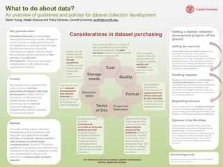 What to do about data?
An overview of guidelines and policies for dataset collection development
Sarah Young, Health Science and Policy Librarian, Cornell University, sy493@cornell.edu
Why purchase data?
Secondary datasets are increasingly
important to researchers as they attempt to
answer questions, make predictions and
test hypotheses in new and powerful ways.
For libraries that strive to provide
information to support research needs,
these datasets can be considered a ‘new
currency’ in collection
development. There are many unique
considerations in the collection and
acquisition of datasets.
Methods
Currently existing dataset collection
development policies, guidelines and
programs were gathered from web
searches of academic library websites,
calls to listservs and personal
communications. A total of 18 policies,
guidelines, or programs were identified and
considered in this work. A literature review
was conducted with a focus on the
collection of commercially available
datasets. For references and links to dataset collection development
policies, please see handout.
Getting a dataset collection
development program off the
ground:
Getting the word out
Liaison librarians and subject selectors can
and should be involved in working with
researchers and faculty across disciplines,
particularly in the beginning stages of the dataset
evaluation process. They can help determine if
free datasets, or datasets already held in library
collections, meet researcher needs and can get
the word out to departments.
Handling requests
Requests can be handled on an ad-hoc basis or
via formal application procedures. Two
institutions examined in this studied provided an
online application process through which
researchers could apply for library support for
dataset purchasing (University of Cincinnati and
the University of Illinois).
Negotiating licenses
License negotiation can be lengthy and tedious;
commercial vendors selling datasets are often
used to working with individual researchers, not
libraries or institutional licensing arrangements.
Datasets in the Workflow
Decide whether datasets will be treated like
other electronic acquisitions. Licenses may be
negotiated by e-resource acquisitions
departments with expertise in negotiating terms
of use. datasets should be integrated into the
normal cataloguing workflow, and should be
considered a part of the digital preservation
program.
Purpose
The purpose of this overview was
to get a sense of current
approaches to dataset collection
development at other research
institutions, to determine key
considerations in dataset
purchasing, and to highlight
particular challenges in
implementing a dataset collection
development program.
The amount the library is willing and
able to contribute to a given dataset
should be considered, with joint
purchases between the library and the
researchers when possible.
Data should be
provided in a
format that can be
supported by the
library and used
by the researcher.
Consider readability
in commonly used
statistical software.
Datasets that come
with adequate
documentation
and relevant
metadata are
preferred. Consider
the language and
ease of cataloguing.
Datasets should
comply with the
library's existing
storage
capabilities.
Confidential data
requires special
storage and
access
considerations.
The commercial
supplier of the data
and the data itself
should be vetted for
quality and
reliability, and
long-term access
ensured.
Datasets purchased
should be
institutionally
accessible to all faculty,
students and staff.
Terms should be in
accordance with those
for other electronic
resource purchases
made by the library.
Consider fair use and the
rights of scholars to data
derivatives.
Datasets with a broad
subject appeal to the
research community,
supporting the
mission of the
institution, should be
prioritized. Consider
currency, the value of
historical data, and
geographic scope. Will
the value of a dataset
increase or decrease
over time?
Considerations in dataset purchasing
Acknowledgements
Thanks to all of those who took the time to thoughtfully
respond to listserv inquiries!
Storage
needs
Cost
Quality
Format
Scope and
Relevance
Terms
of Use
Documen-
tation
 