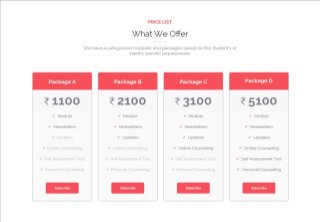 What to do after 12th - Scholar talks