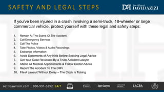 Know What To Do After a Truck Accident | PPTX
