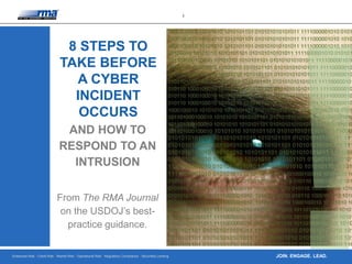 Enterprise Risk · Credit Risk · Market Risk · Operational Risk · Regulatory Compliance · Securities Lending
1
JOIN. ENGAGE. LEAD.
8 STEPS TO
TAKE BEFORE
A CYBER
INCIDENT
OCCURS
AND HOW TO
RESPOND TO AN
INTRUSION
From The RMA Journal
on the USDOJ’s best-
practice guidance.
 