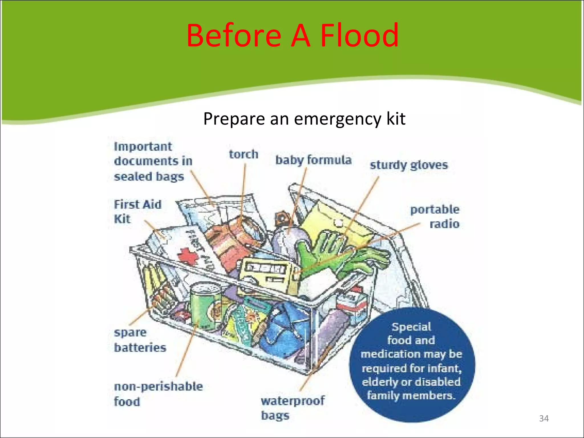 What to do before,during & after disasters | PPT
